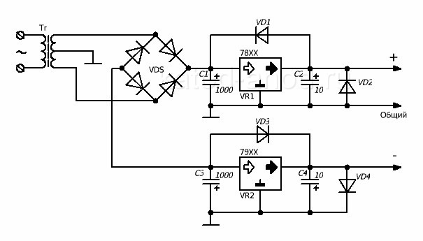 Стабилизированный двухполярный блок питания