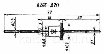 Диод Д206, Д207, Д208, Д209, Д210, Д211