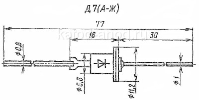 Диоды Д7: Д7А, Д7Б, Д7В, Д7Г, Д7Д, Д7Е, Д7Ж