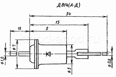 Стабилитрон Д814А, Д814Б, Д814В, Д814Г, Д814Д