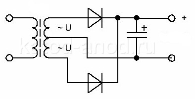 Двухполупериодный выпрямитель с выводом нулевой точки