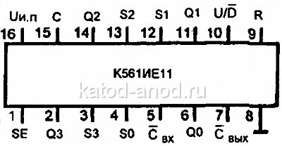 Цоколёвка микросхемы К561ИЕ11