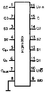 Цоколёвка микросхемы К561ИЕ14