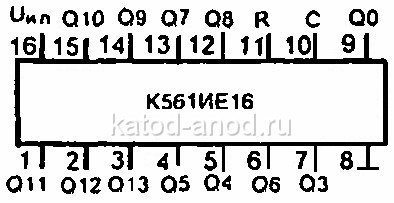 Цоколёвка микросхемы К561ИЕ16