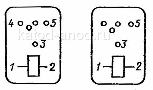 Маркировка выводов реле РЭС-8<br/>(вариант на переключение и на замыкание)