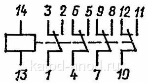 Принципиальная электрическая схема реле РЭС-22