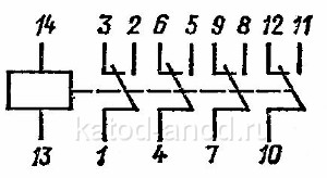 Принципиальная электрическая схема реле РЭС32