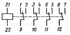 Принципиальная электрическая схема реле РМУГ