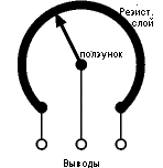 Строение переменного резистора