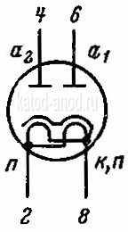 Кенотрон 5Ц4С