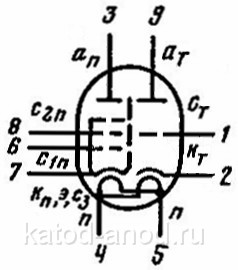 Схема 6Ф12П