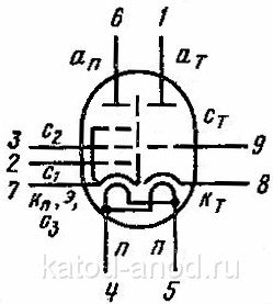 6Ф1П схема