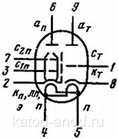 Схема 6Ф3П