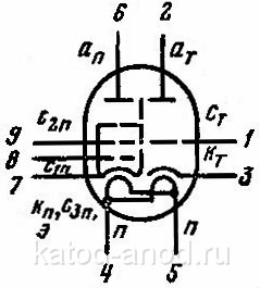 Схема 6Ф4П