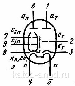 Схема 6Ф5П