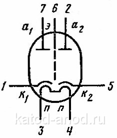 Схема 6Х2П