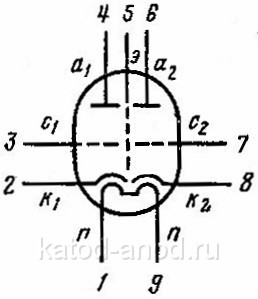 Схема 6Н3П