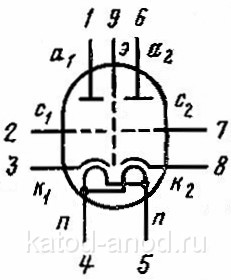 Схема 6Н6П