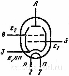 Схема 6П13С