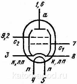 Схема 6П1П