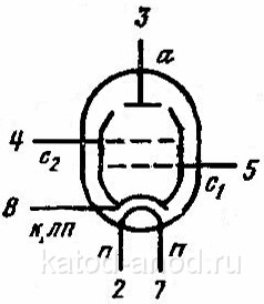 Схема 6П3С