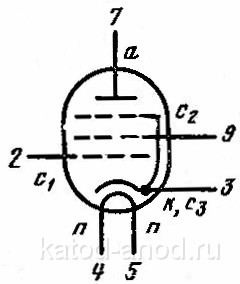 Схема 6П43П-Е