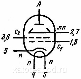 Схема 6П45С