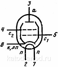 Схема 6П6С