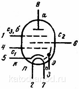 Схема 6П9