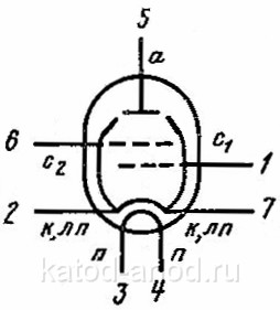 Схема 6Ж3П