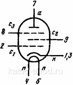 Схема 6Ж52П