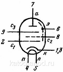 Схема 6К13П