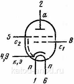 Схема 6Э5П