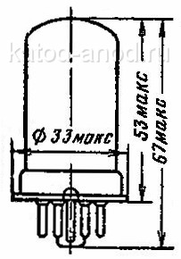 Размеры 6Ж4