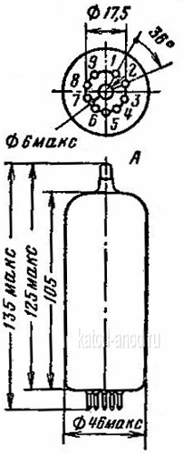 Размеры 6П42С