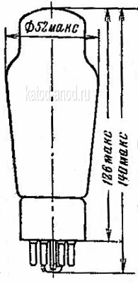 Габариты кенотрона 5Ц3С