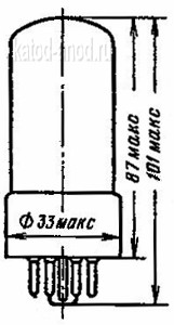 Размеры 6Е5С