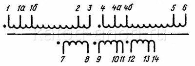 Трансформаторы ТН12...ТН29 на 127/220 В