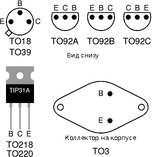 Выводы транзистора